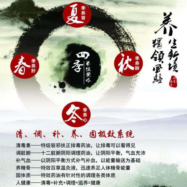 不动产证农村房子